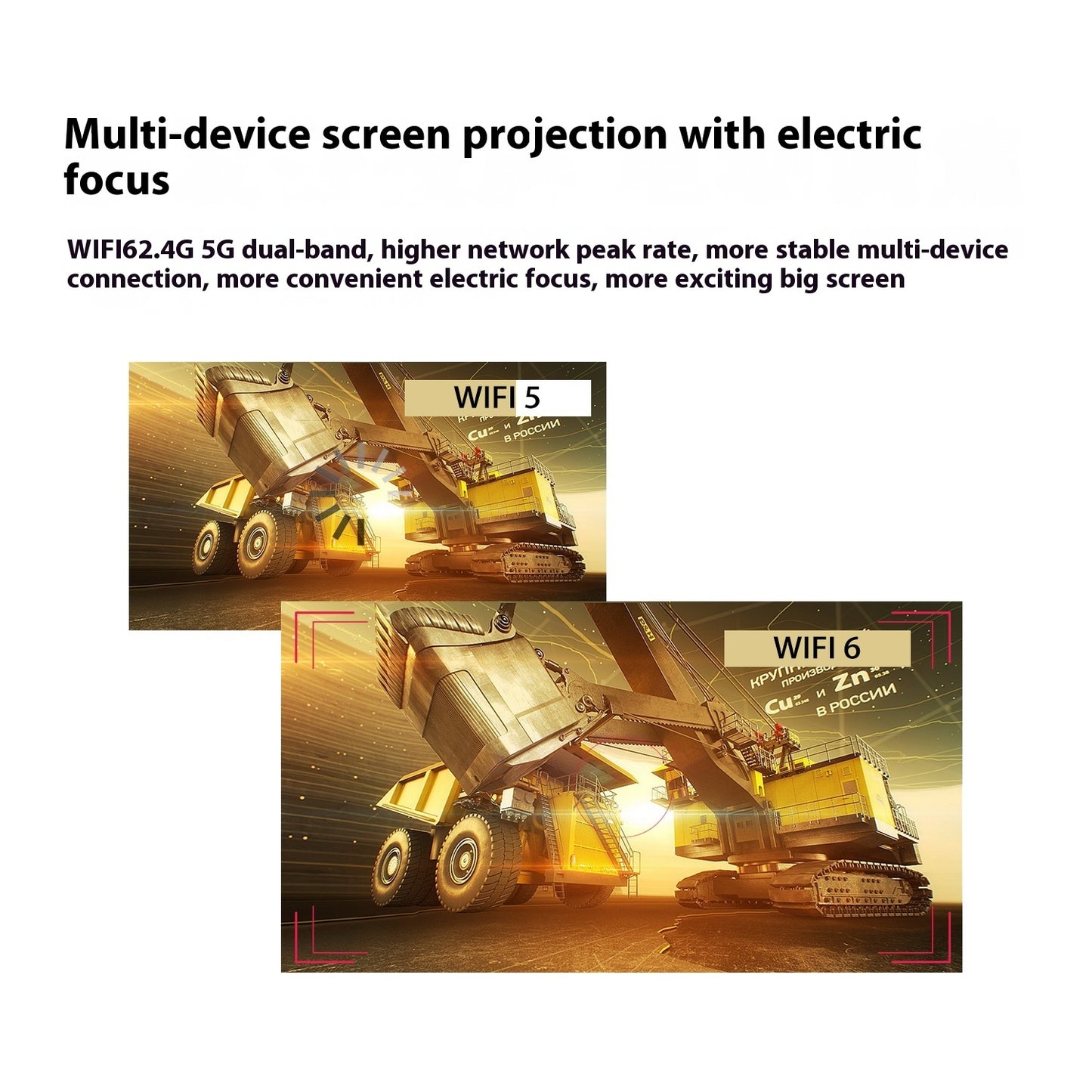 Portable Projector Small Straight Projector For Home Use 180 Degrees Projection